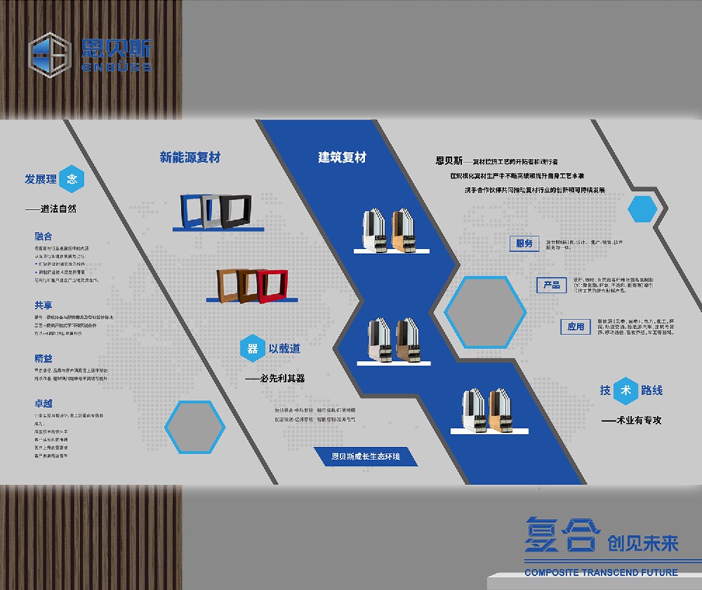 基业长青的企业文化